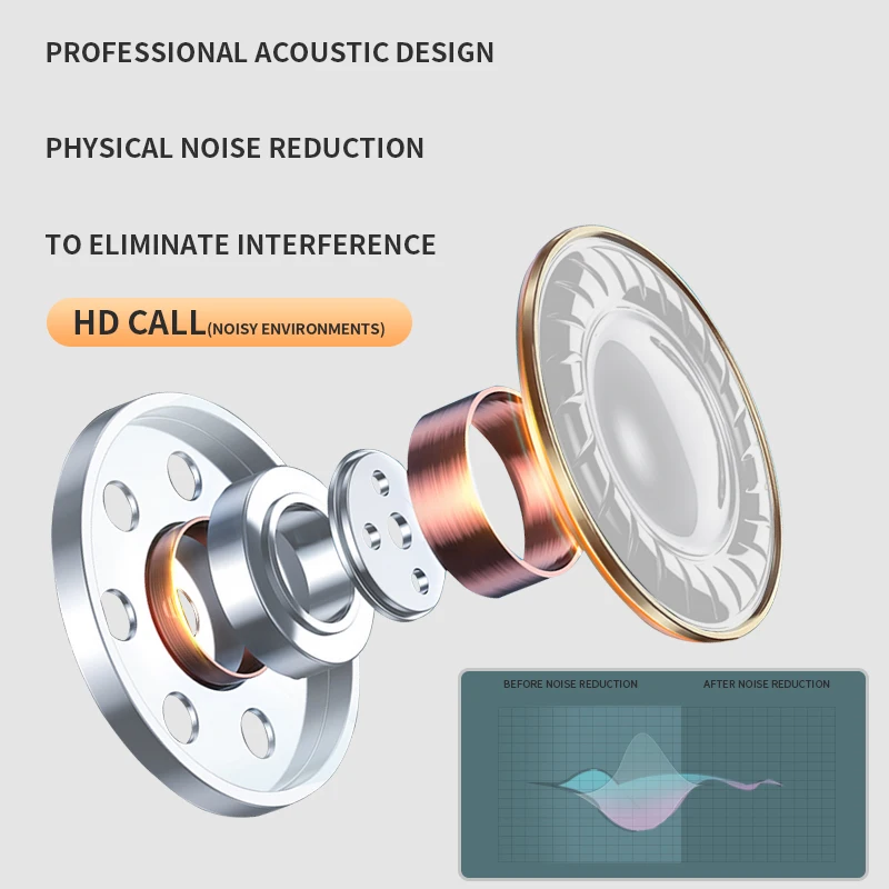 Airbuds 6 TWS Earbuds Wireless Bluetooth Earphones Touch Control Stereo Bass Noise Cancelling Sports Headset With Charging Box