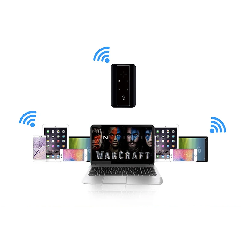 Tianjie Modem 4g Wi-fi Portátil Antena Externa Porta Crc9 Hotspot Roteador Lte Desbloqueado com Entrada para Cartão Sim - Imagem 6