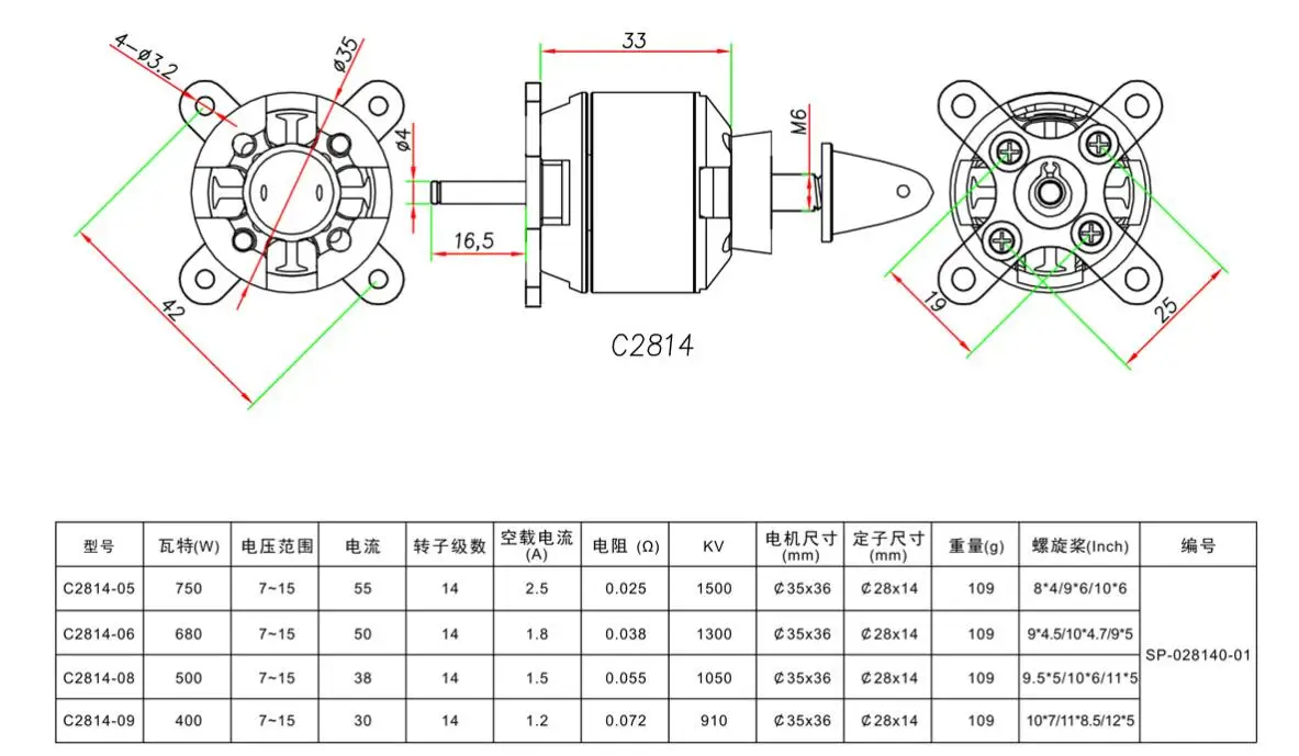 SURPASS HOBBY 2814 C3536 910KV 1050KV 1300KV 1500KV 14 полюсов бесщеточный двигатель для радиоуправляемого самолета с фиксированным крылом планерный самолет