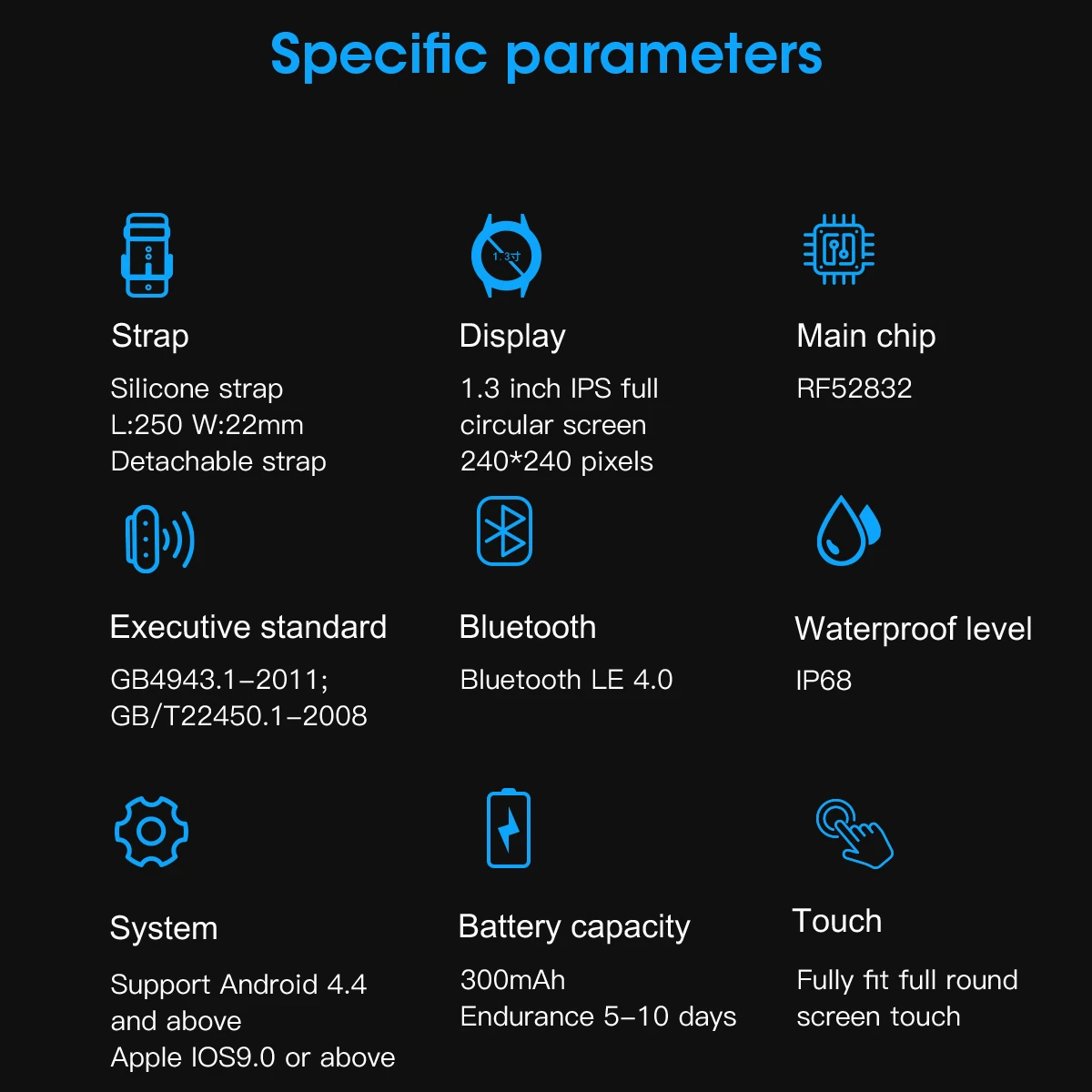 Smart Electronics