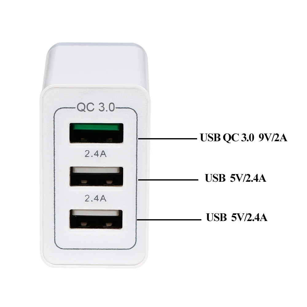 Colohas QC 3,0 быстрое зарядное устройство 3 usb порта дорожное настенное зарядное устройство для iPhone X 8 iPad samsung S8 Note 8 htc LG QC3.0 EU зарядное устройство со штекером