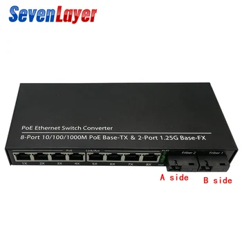 

Fiber Optical Media Converter Gigabit Ethernet switch 10/100/1000M 8 RJ45 UTP and 2 SC fiber Port