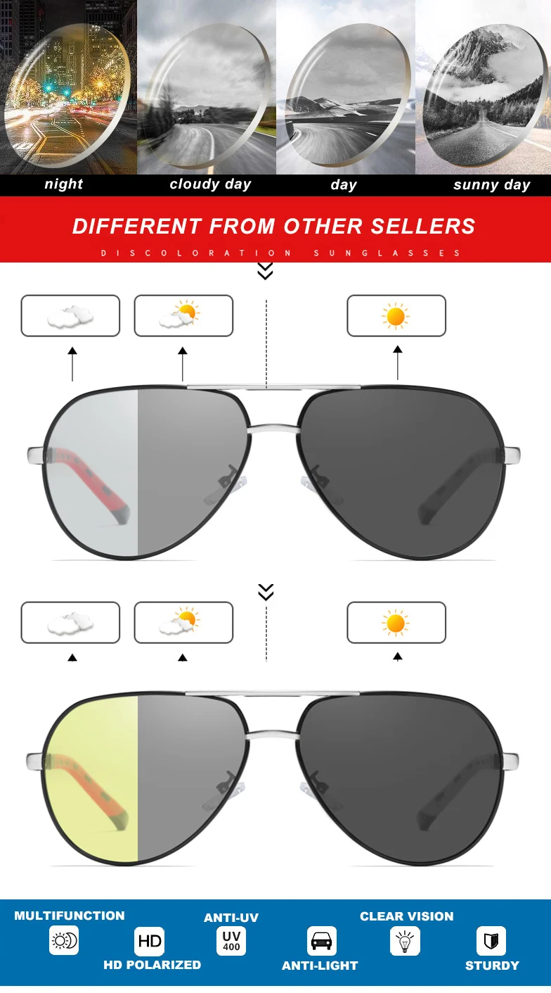 CoolPandas, фирменный дизайн, фотохромные солнцезащитные очки, поляризационные, для мужчин, для вождения, дня, ночного видения, солнцезащитные очки для женщин, хамелеон, lentes de sol
