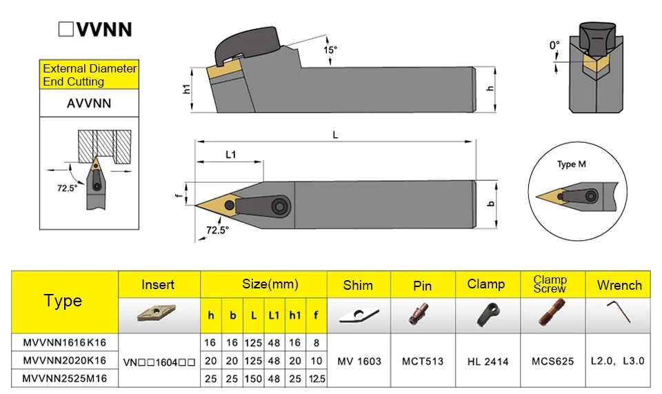 MVVNN2020K16 MVVNN1616K16 MVVNN2525M16 держатель внешнего токарного инструмента VNMG карбидные вставки MVVNN токарный станок режущий станок набор инструментов