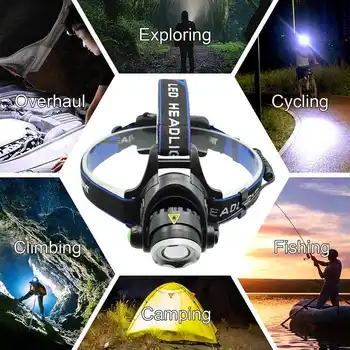 

Super Bright XM-L T6 Headlamp Rechargeable Led Head Light Waterproof Head Lamp Zoomable 18650 Headlight for Camping Hunting