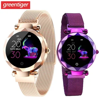 

Fashion Women Smart Watch IP67 Waterproof Heart Rate Monitor Fitness Tracker Female Wristwatch Women Bracelet Smart Wearable.