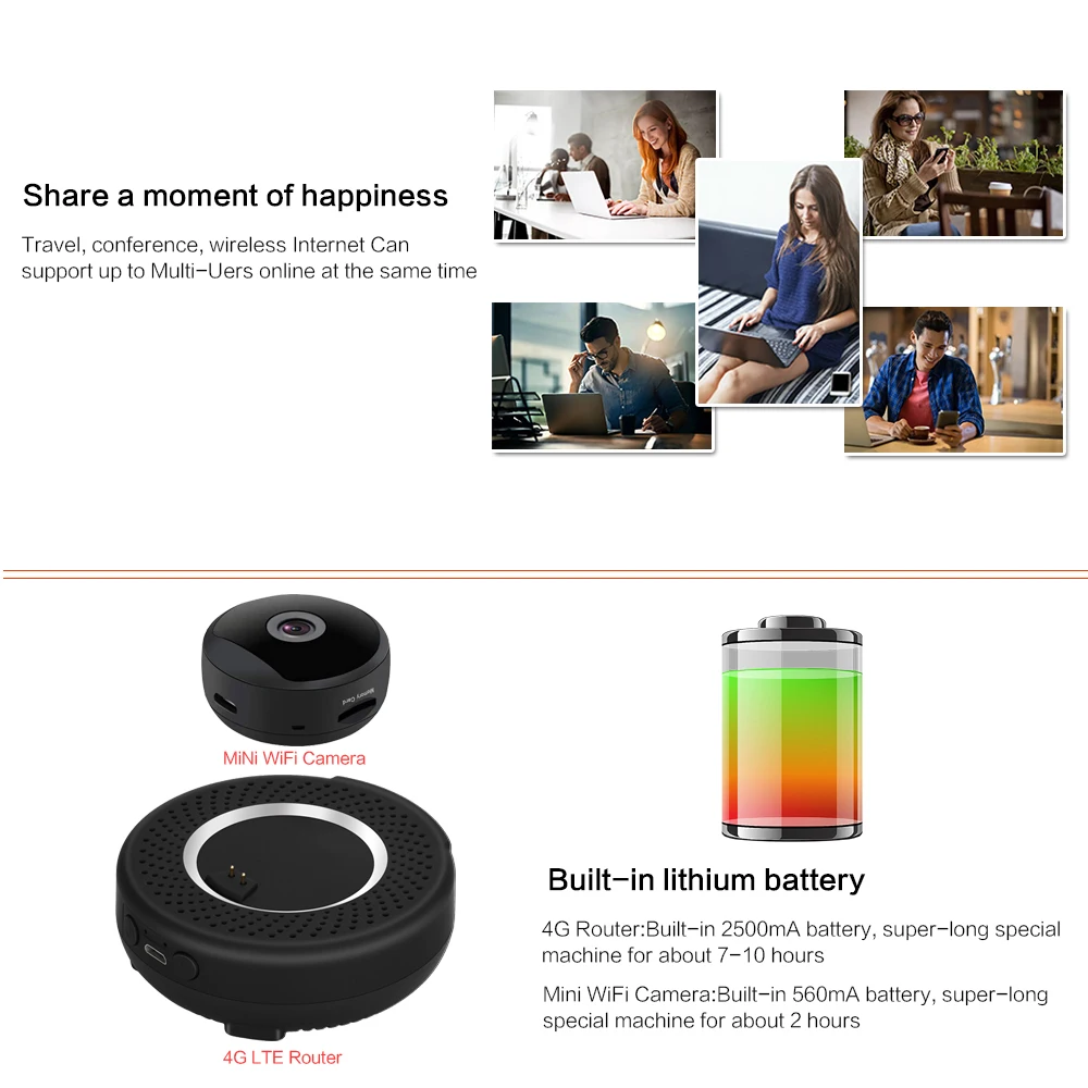 Mini Camera Surveillance Sim Card  Gsm Mini Audio Video Surveillance - 3g  4g Mini - Aliexpress