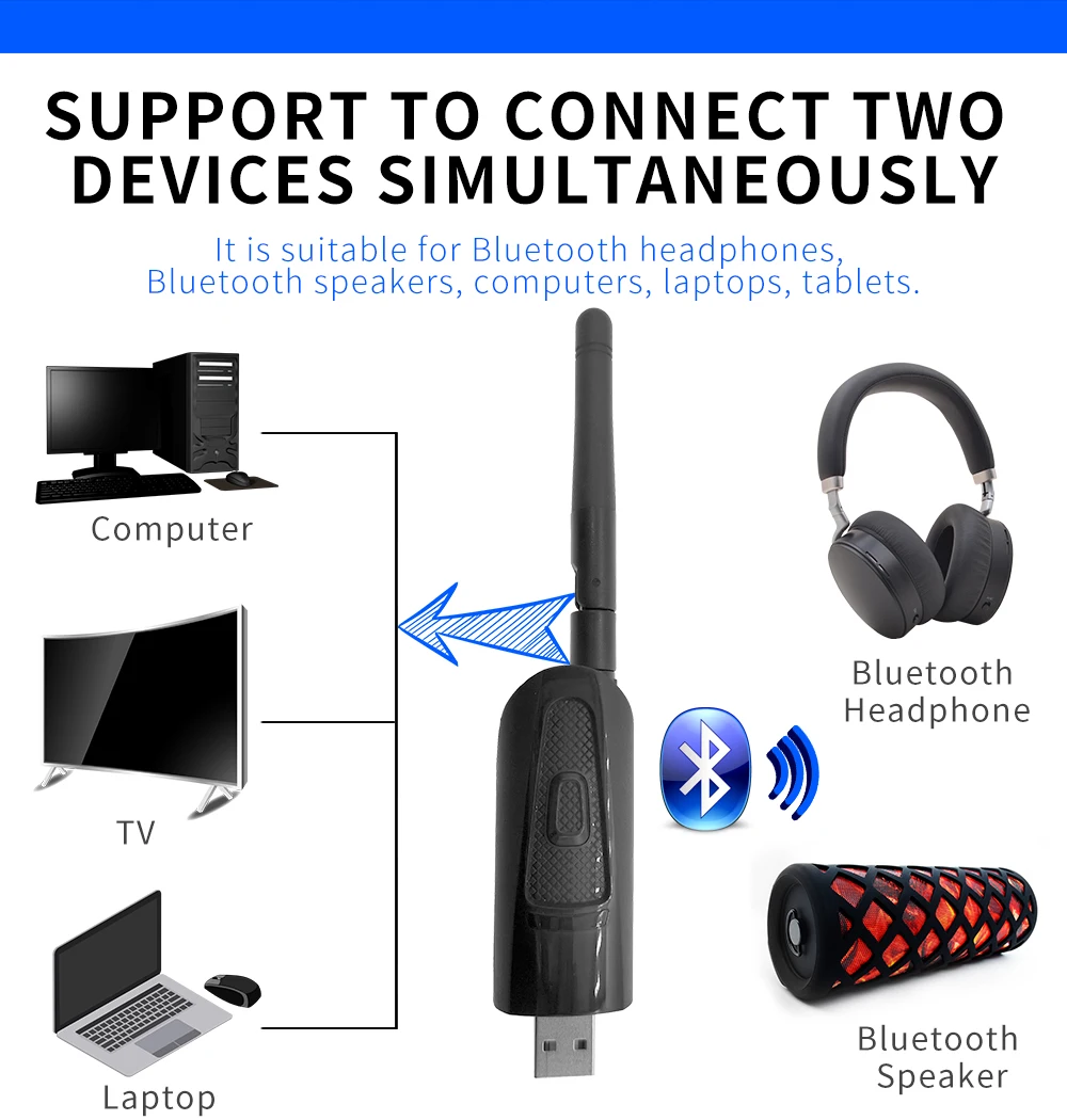 Беспроводной Bluetooth 5,0 передатчик Aptx с низкой задержкой длинный Диапазон аудио USB адаптер AUX беспроводной ключ для ТВ ПК без драйвера