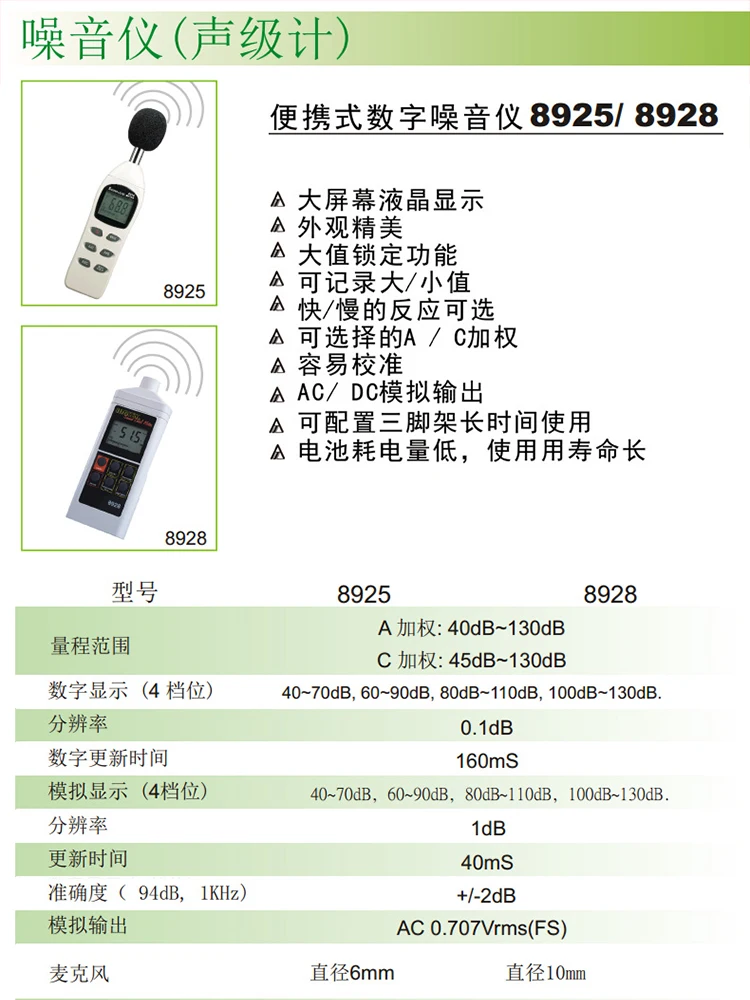 AZ8925 Digital Sound Level Meter portable precision noise detector decibel ambient noise tester noise level measurement