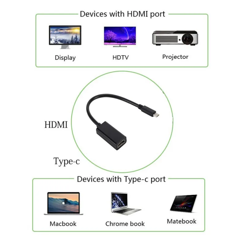 Кабель адаптер Type C HDMI Мини Ультратонкий USB аудио видео конвертер для монитора