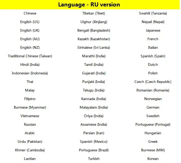 realme-RU version语言