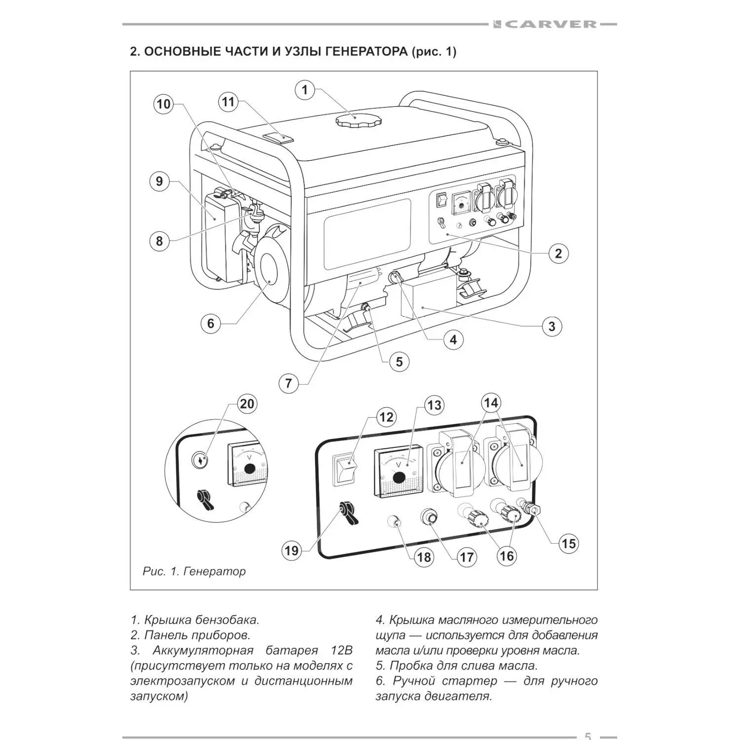 Petrol power generator CARVER PPG-3900A ► Photo 3/3
