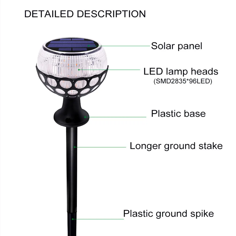 HTB1vAAXaULrK1Rjy0Fjq6zYXFXa1_副本