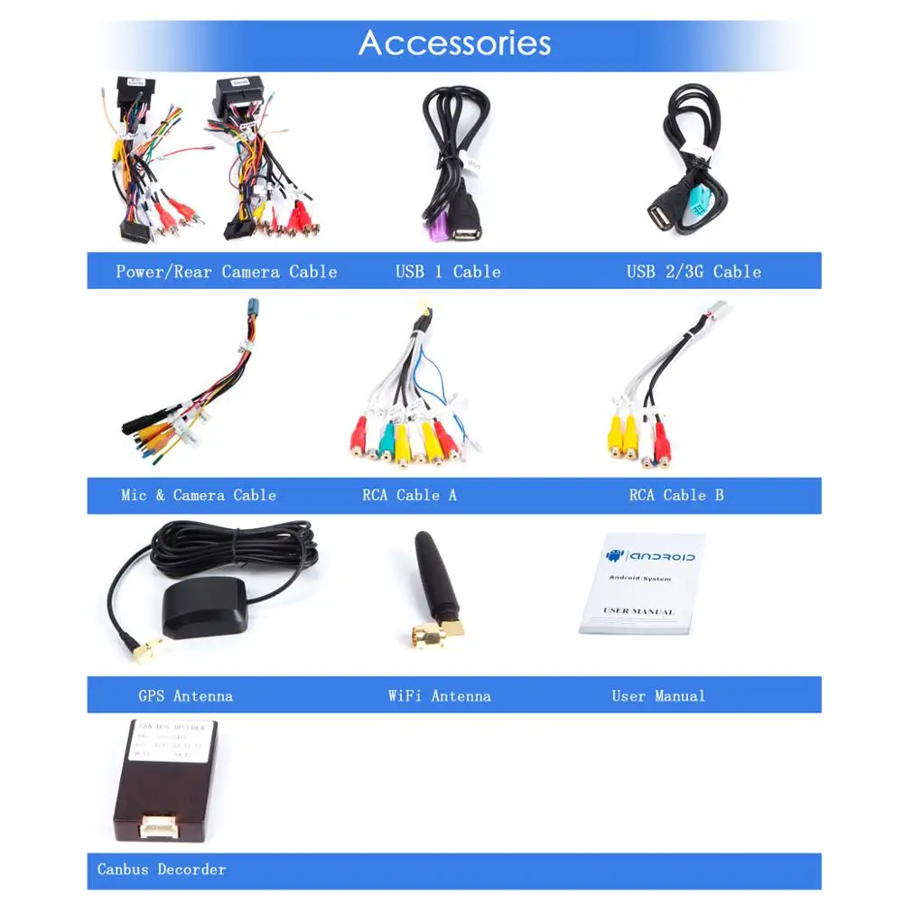 Top 7"Android 9.0 PX6 4G+64G Car Multimedia Player For Mercedes Benz Sprinter W169 W245 W906 B200 Viano Vito W639 Sprinter GPS Radio 3