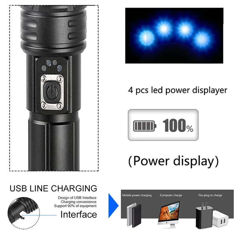 2500 люмен XHP90 светодиодный фонарик USB Перезаряжаемые масштабируемый фонарь телескопический зум-объектив с Водонепроницаемый IPX-6 Охота Отдых на природе светодиодный налобный фонарь