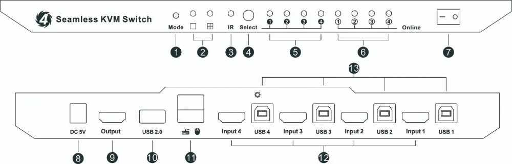 Tesla Smart KVM Switch 4x1 4 порта бесшовный KVM переключатель USB 2,0 до 1080P высокое качество Поддерживаемые ОС Unix/Windows/Debian