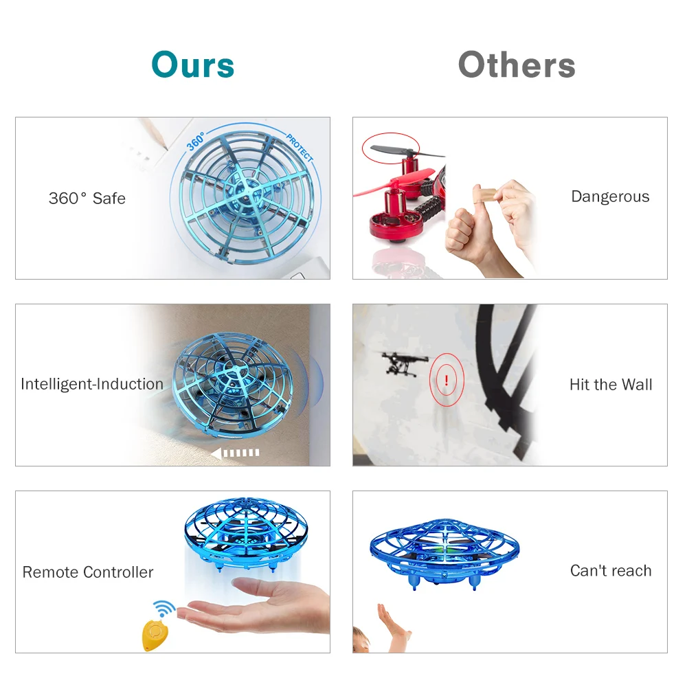 Mini Helicopter UFO RC Drone Infraed Hand Sensing Aircraft Electronic Model Quadcopter flayaball Small drohne Toys For Children Mini Helicopter UFO RC Drone Infraed Hand Sensing Aircraft Electronic Model Quadcopter flayaball Small drohne Toys For Children