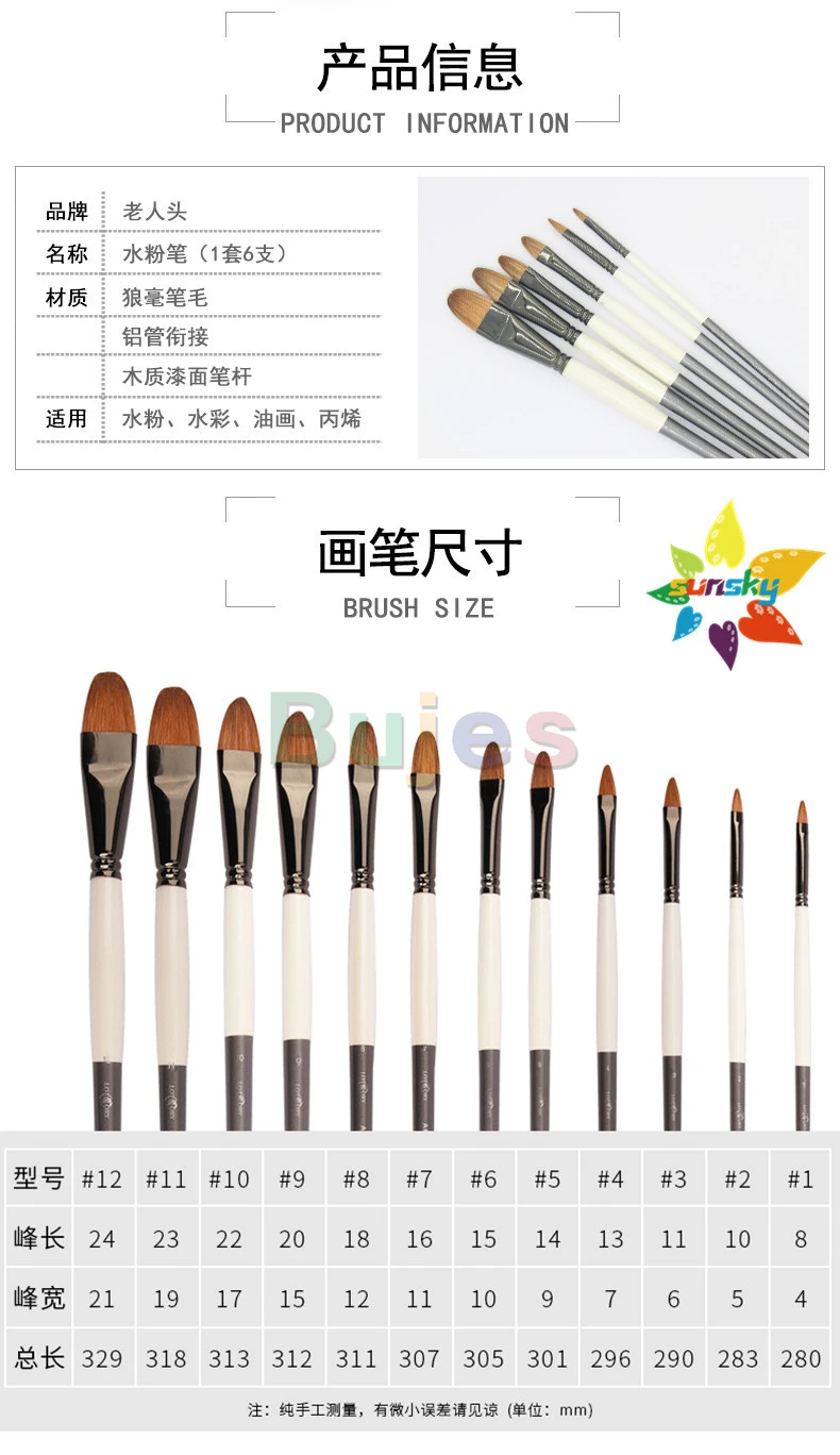 Acrylic Brush Size Chart ubicaciondepersonas.cdmx.gob.mx