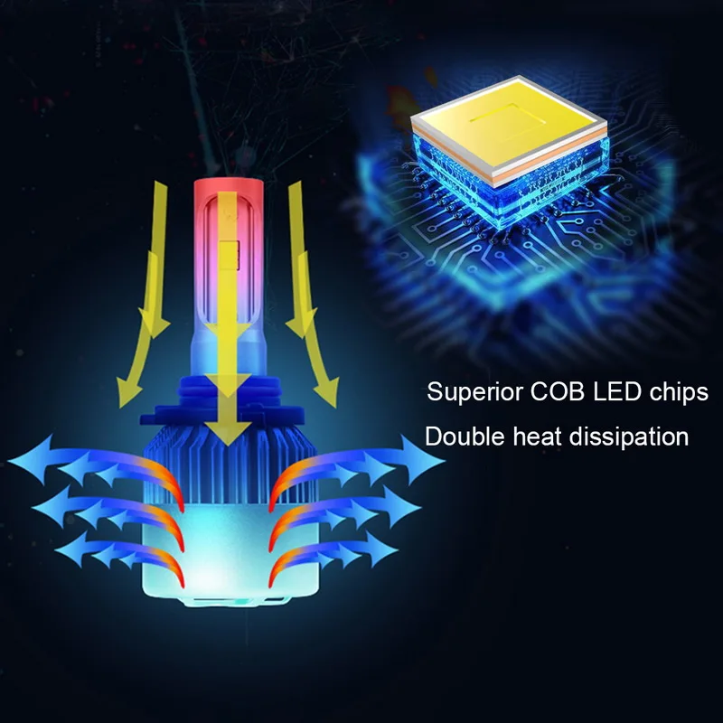 2 шт. S2 8000 мл яркий COB светодиодный H4 светодиодный H7 светодиодный фар автомобиля лампы H11 H13 H1 9005 9006 9007 Conversion Kit 6500K 12В для ближнего и дальнего света