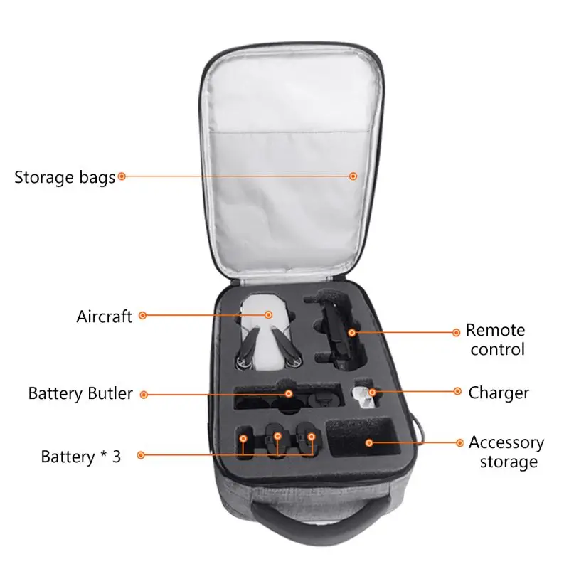 Buy Portable Handheld Storage Bag Case Shoulder Crossbody Bag for DJI Mavic Mini Kit