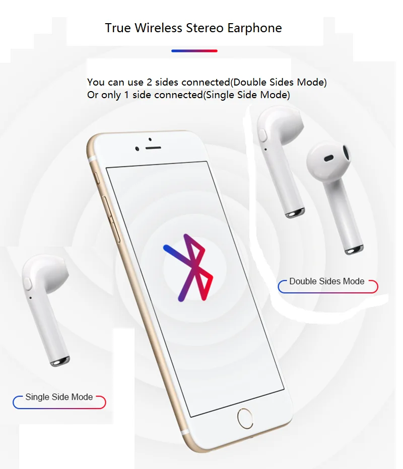 I7s Plus Bluetooth наушники спортивные TWS Bluetooth наушники с микрофоном мини беспроводная гарнитура с зарядным устройством для телефона huawei