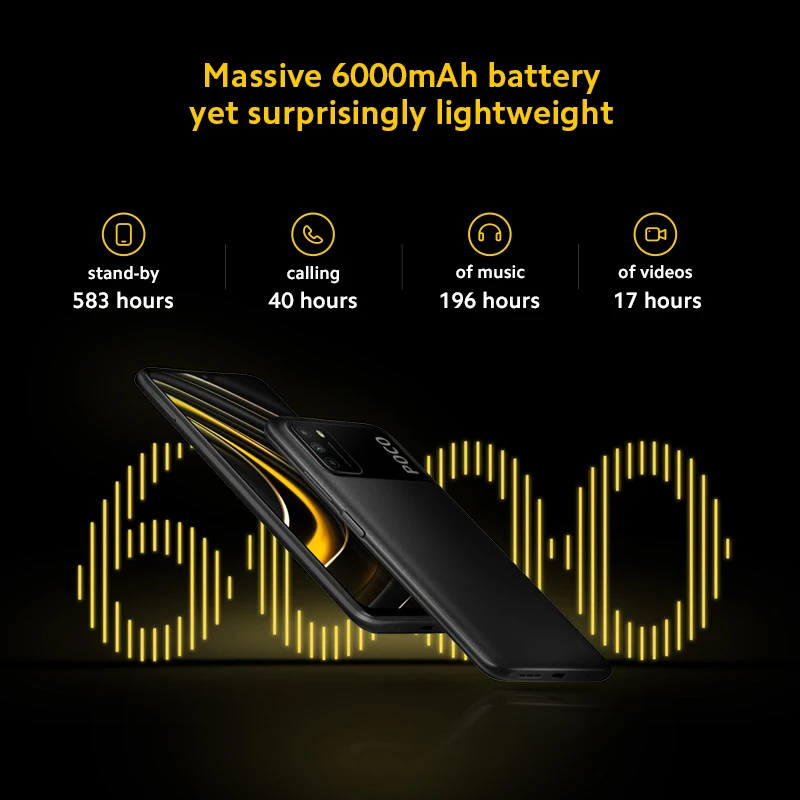 POCO M3 4GB 64GB ポコイエロー グローバルver Xiaomi Poco M3 4 GB, 64 GB Global Version - Yellow Buy, Best