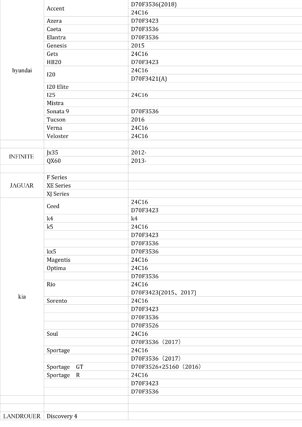 Супер SBB V2019: иммобилайзер+ настройка счетчика пробега+ EEPROM/PIC+ OBDII+ EPB+ сброс масла/обслуживания+ соответствие батареи