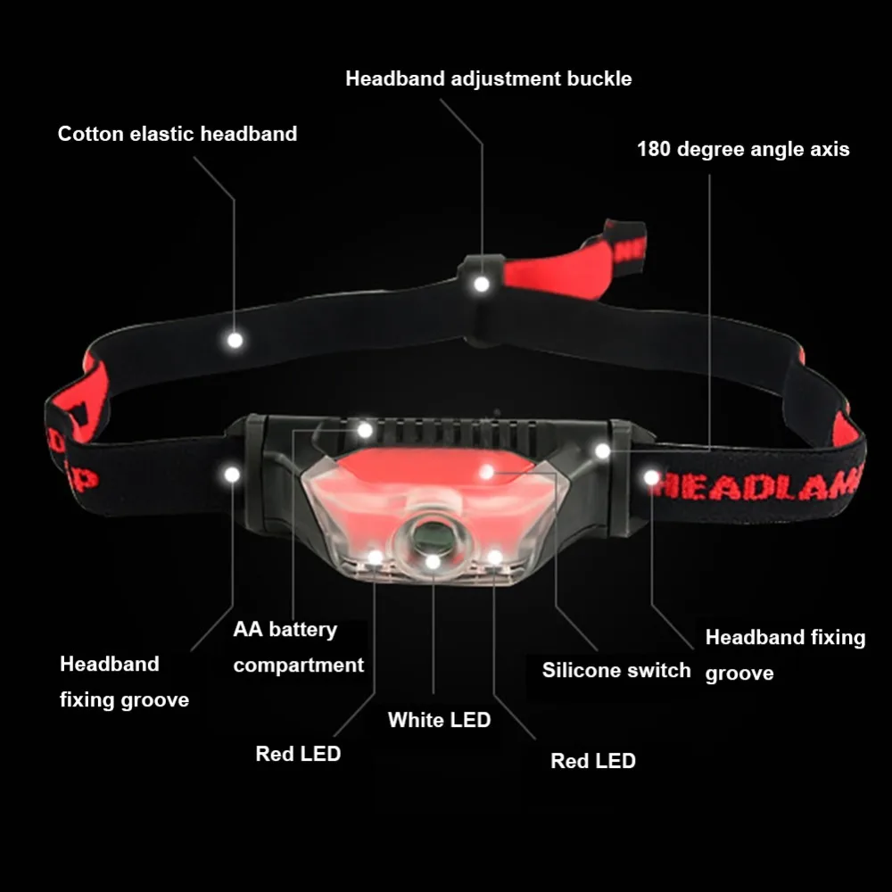 XPE Led headlamp emergency safety light for battery operated powered adjustable super bright camping cycling fishing light