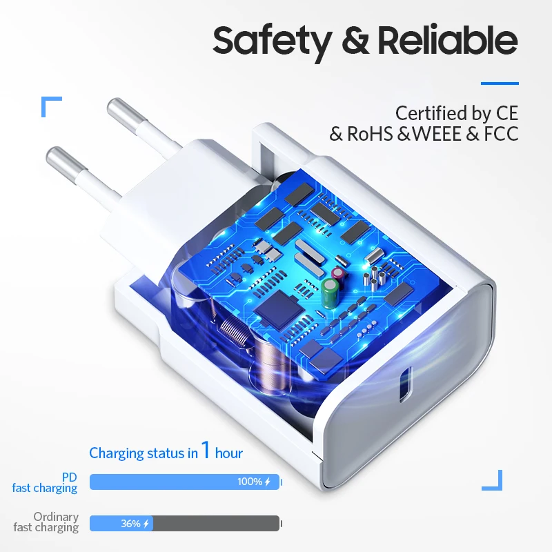Benks PA31 PD USB C зарядное устройство адаптер для iPhone XS 11 Pro MAX X XR 8Plus Xiaomi 18 Вт EU type-C порт быстрая зарядка Быстрая зарядка 3,0