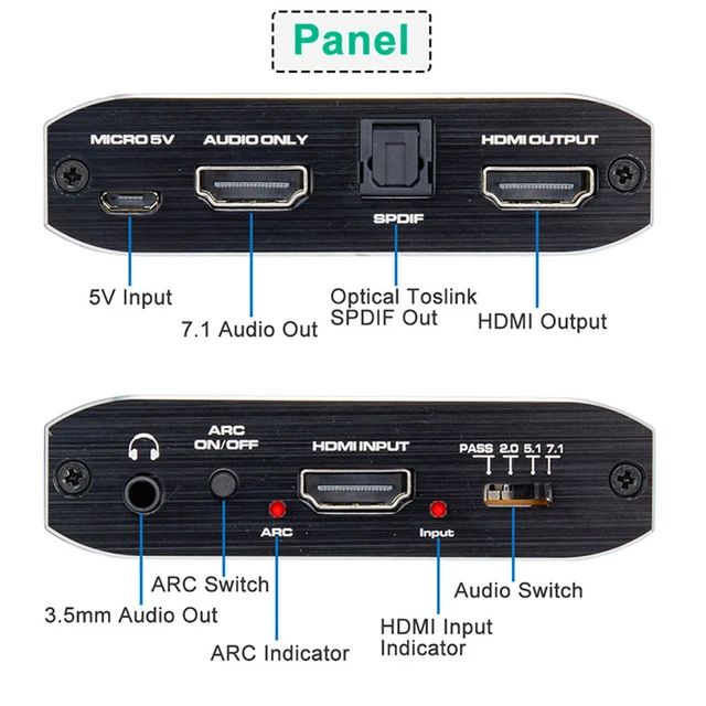 NEW UGREEN HDMI Switch 2-IN To 2-OUT + SPDIF/3.5mm Audio Output