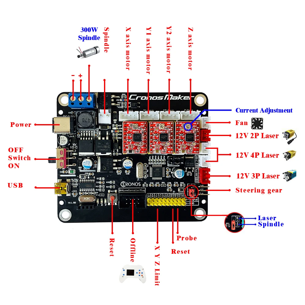 Модернизированный DIY фрезерный станок с ЧПУ 3018 PRO 500 MW/2500 MW/5500 MW 15 W CNC лазерный