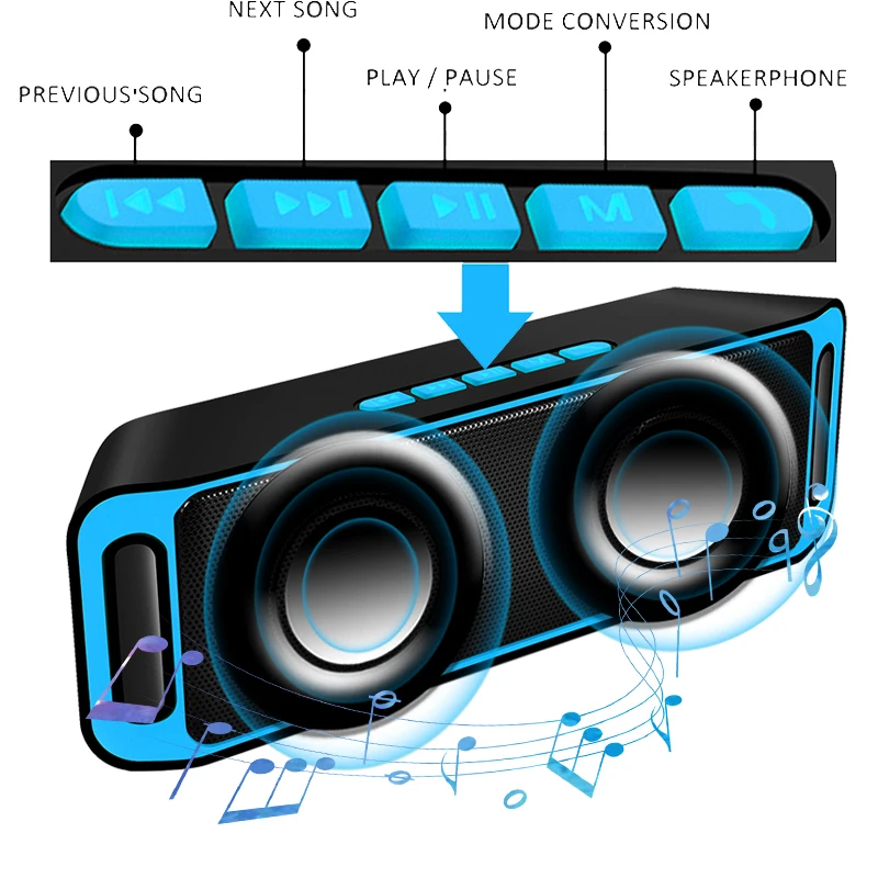 LIGE Новая беспроводная Bluetooth колонка, Портативная колонка сабвуфер стерео открытый динамик водонепроницаемые умные колонки голосовые звонки