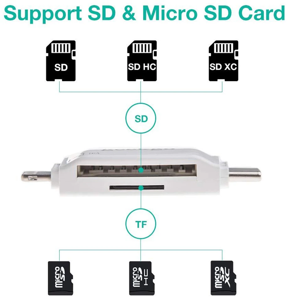 Supersonic 4 в 1 Micro SD кард-ридер для iPhone iPad/Android/Macbook tf карта адаптер с Micro usb type C игровая камера просмотра