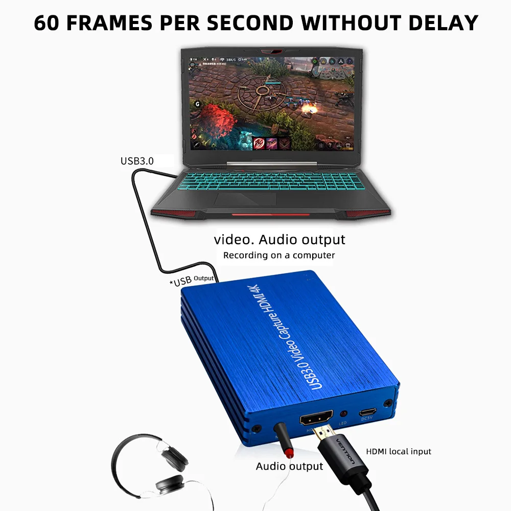FDBRO 4K HDMI к USB 3,0 карта видеозахвата ключ USB3.0 HDMI 1080P 60fps Full HD видео рекордер для OBS игровой прямой поток