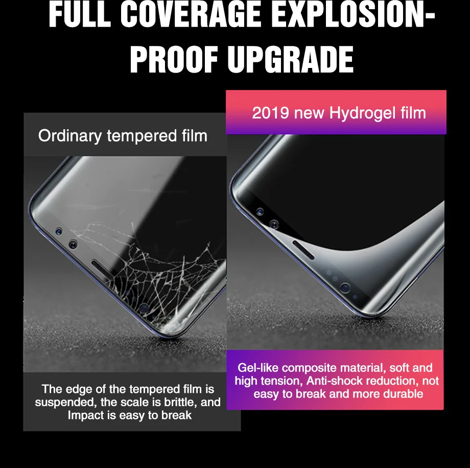 Защитная пленка для экрана для samsung galaxy S8 S9 S10 S10e Plus S6 S7 edge Гидрогелевая пленка A30 A50 Note 8 9 не стекло