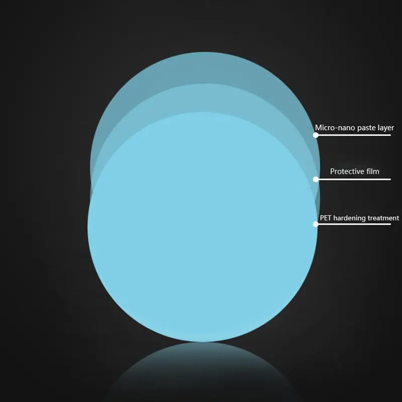 2 шт. Автомобильная Водонепроницаемая непромокаемая анти-противотуманная анти-ослепляющая пленка для зеркала заднего вида наклейка гидрофобная Защитная пленка-стикер