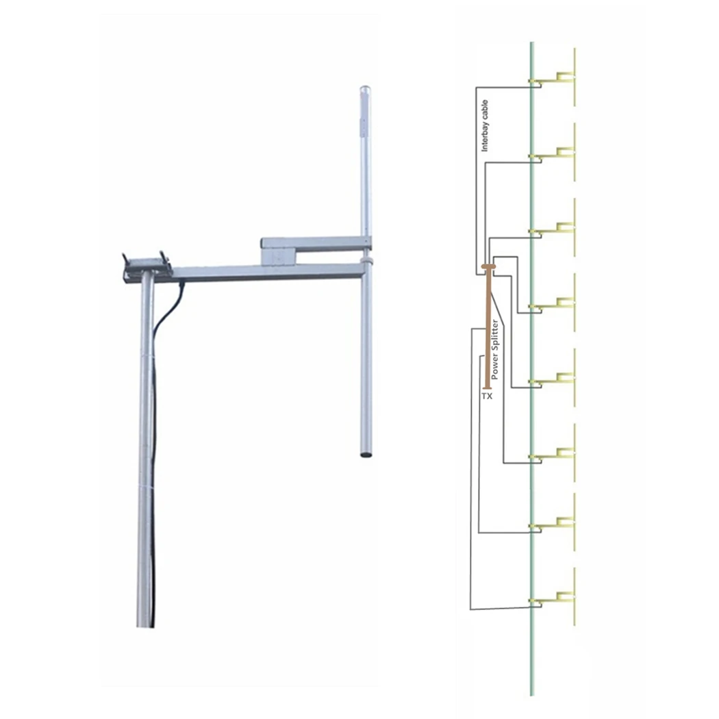 Antena de 8 compartimentos para transmisor (incluye 8 de 1 Bahía + divisor de potencia de 8 vías)|Equipos de transmisión de televisión y - AliExpress