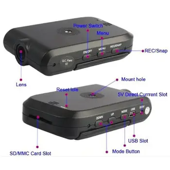 

USB 50 Megapixel Digital 6 LED HD Webcam with Microphone for PC Laptop Skype Exquisitely Designed Durable Gorgeous