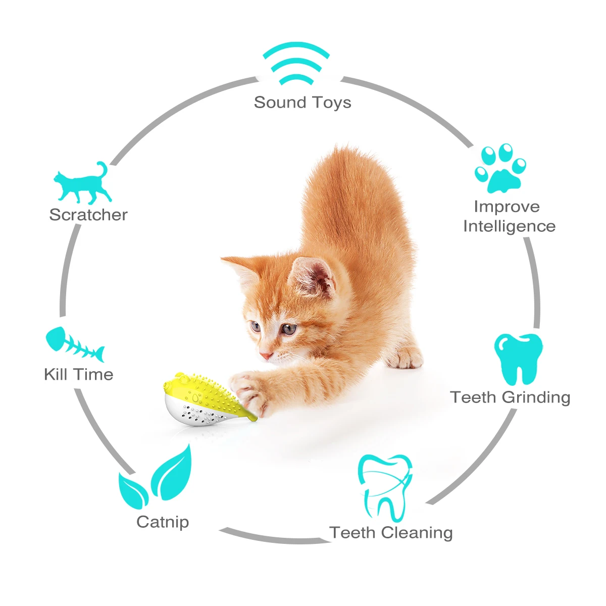 MEOWS Cat Chew Toy Toothbrush Cleaning Tool Cartoon Globefish-shape Pet Self-cleaner with Toothpaste Catnip Built-in Bell Toys