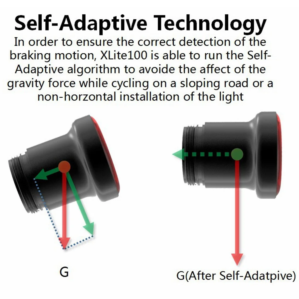 Xlite100 Bicycle Taillight Intelligent Sensor Brake Light Led Waterproof USB Rechargeable Bike Cycling Tail Lamp