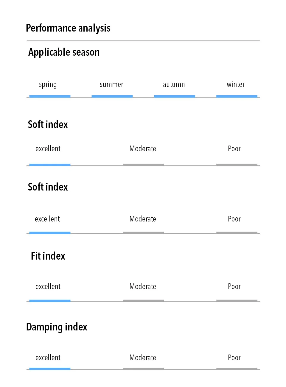 Xiaomi Mijia FREETIE Memory Cotton Soft cushioning Sports Insole Slow rebound Soft Comfortable Breathable Dry Sweat Running