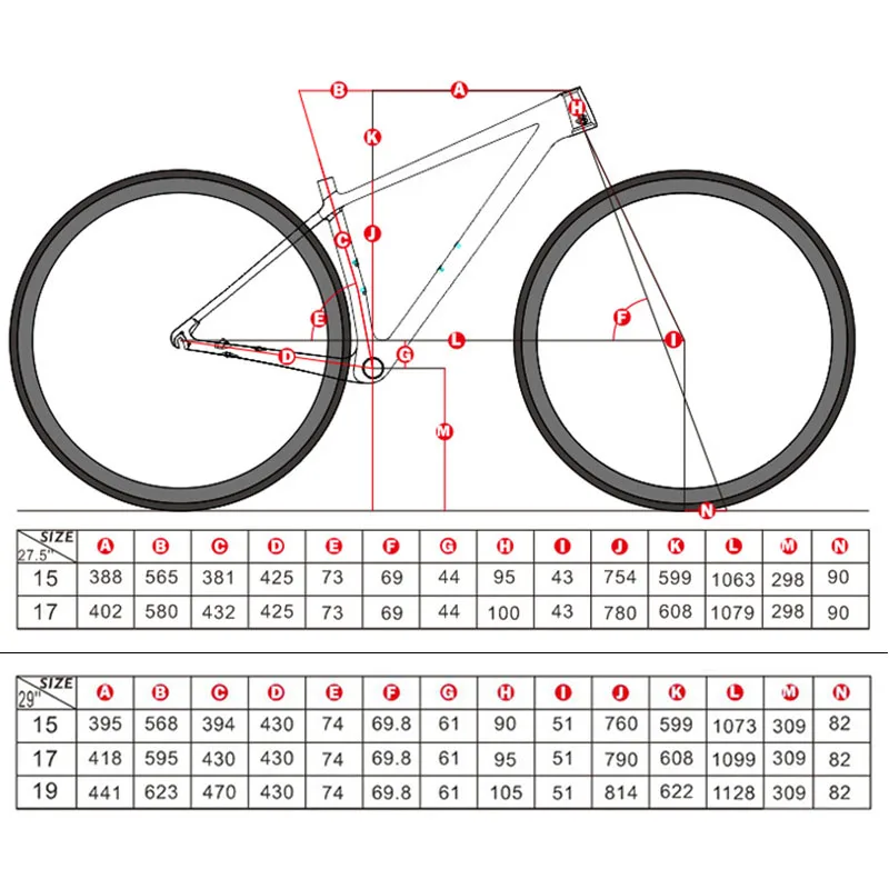 19 Mountain Bike Frame Size sites.unimi.it