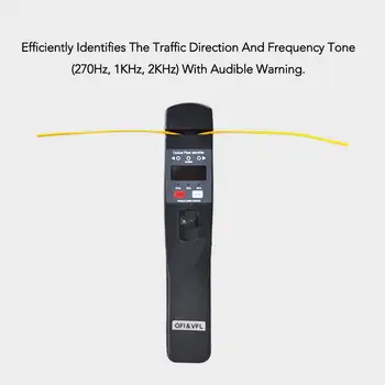 

Fiber Optic Identifier Live Fiber Optical Identifier Built in 10mw Visual Fault Locator