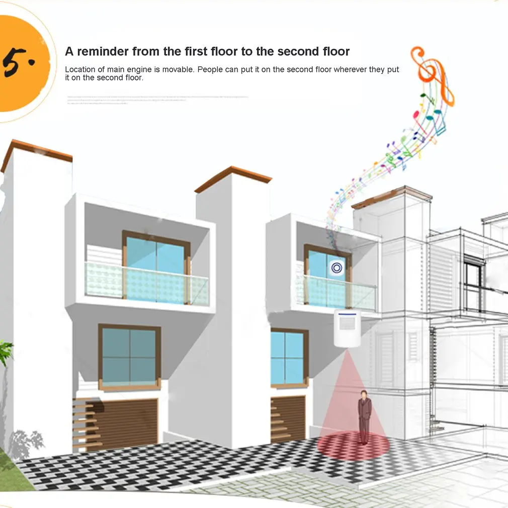 Motion Sensor Detection Alarm Wireless Home Safety Drive Alarm With Sensor Receiver 38 Ringtone Tuners LED Indicator