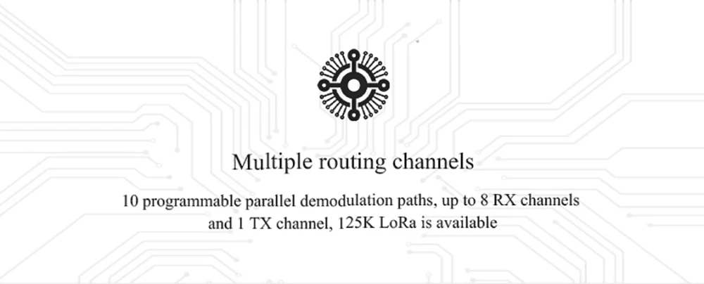 SX1301 LoRa Gate-Way 433MHz SPI беспроводной модуль приемопередатчика 27dBm дальность 5 км для программы
