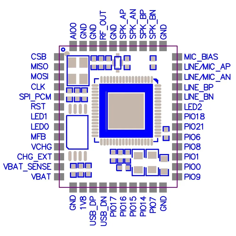 BTM835-B/CSR8635 стерео Bluetooth 4,1 аудио модуль/модуль(внешняя антенна