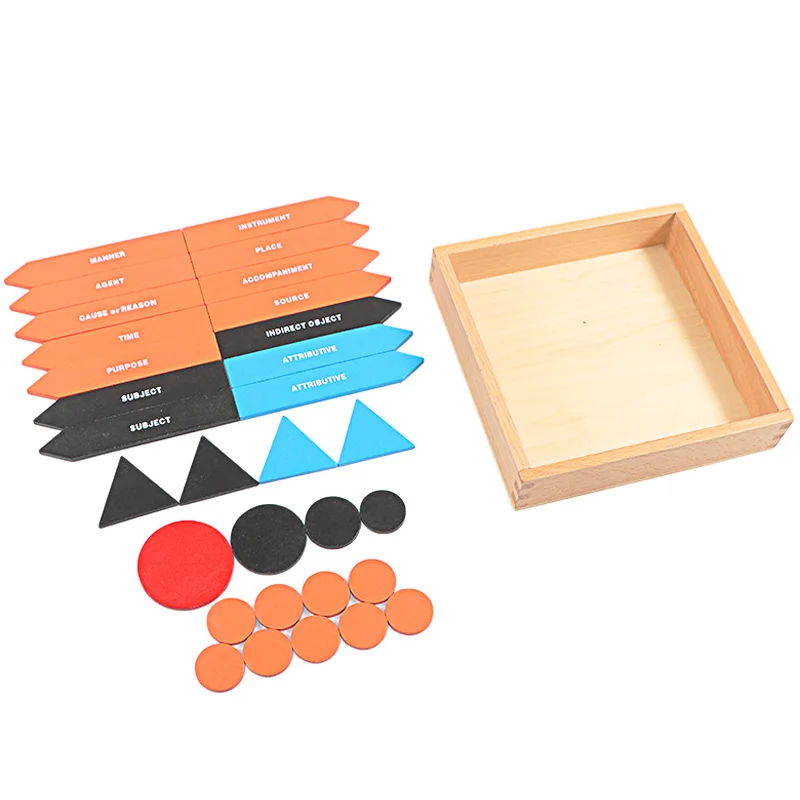 Baby Toy Montessori Language Wooden Toys Sentence Analysis 1st 2nd Set 4 Boxes Early Childhood Education Preschool Training Gift 4