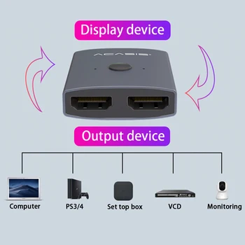 

Plug And Play Hub HDMI Switch Home Office 1x2 Input Output HDCP 3D 1080P 4K HD Video Splitter Laptop Manual Bi Direction