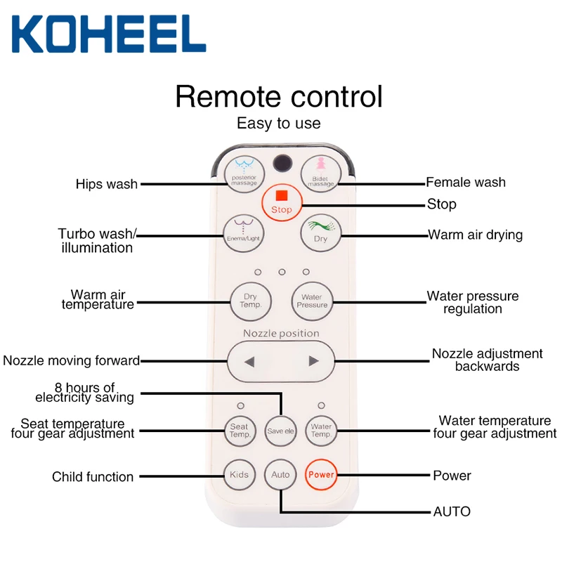 KOHEEL "умное" сиденье для унитаза, электрическое биде, крышка, биде, тепловая Чистка, сухой массаж, умное сиденье для унитаза для ребенка, женщины
