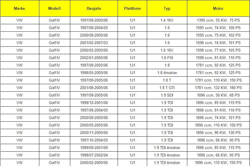 Для VW GOLF IV(1J) 1997-2006 1J6827565B задняя наружная дверная ручка механизма